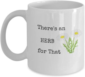 Herbalist Coffee Cup